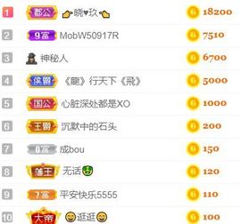 素雅依依暂休主播照片