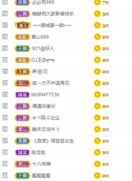 长腿聪聪♥等守护主播照片