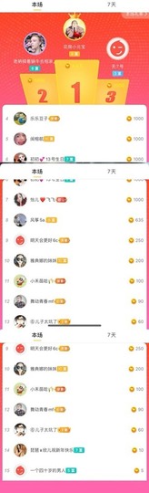 参会人数主播照片