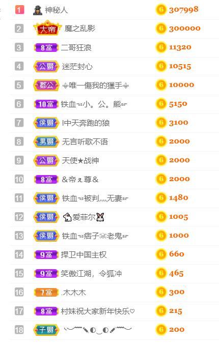 ♥陌晗♥安安静静主播照片