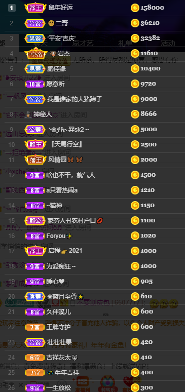聆听~福妞儿的图片
