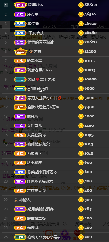 聆听~福妞儿的图片