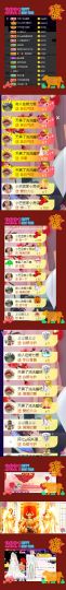 ♚~小巴豆~贪财好色的图片