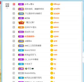 无名无姓，随性自然主播照片