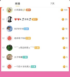参会人数主播照片