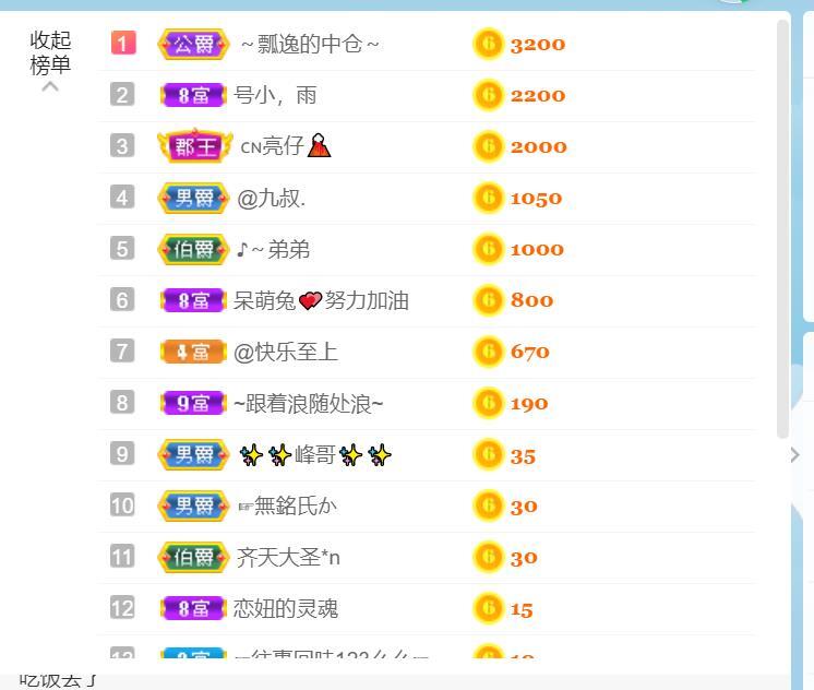 逐梦宝宝休息几天的图片