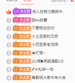 ♚~小巴豆~贪财好色的图片