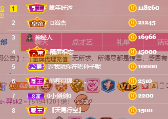聆听~福妞儿的图片