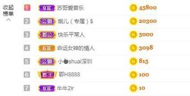 金麒麟安静唱歌🎤的图片