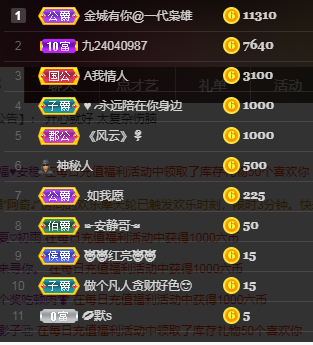 脸脸吃不饱的图片