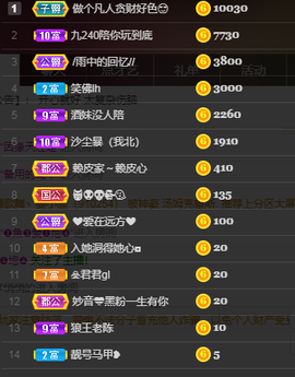脸脸吃不饱主播照片