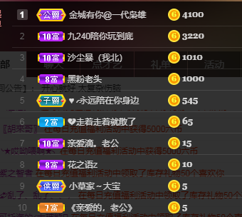 脸脸吃不饱的图片