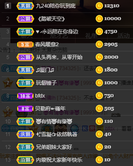 脸脸吃不饱主播照片