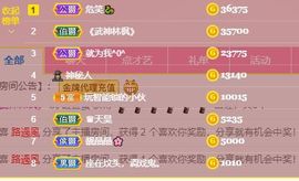 小甜贪财好色💕的图片