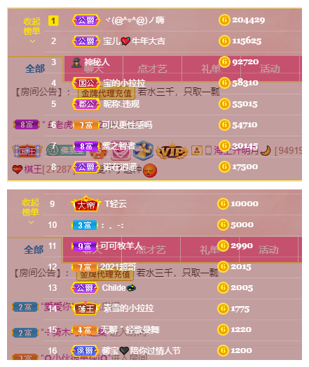 宝儿♚努力升级的图片