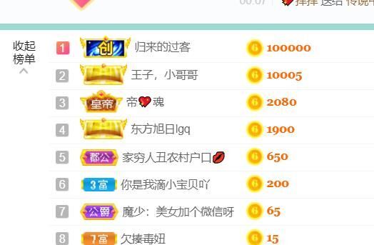 安琪同学的图片