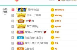 安琪同学主播照片