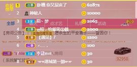 顾七七～主播照片