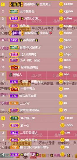 沁馨ღ求百元榜主播照片