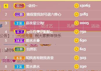🎶琴儿🎶涅槃重生的图片