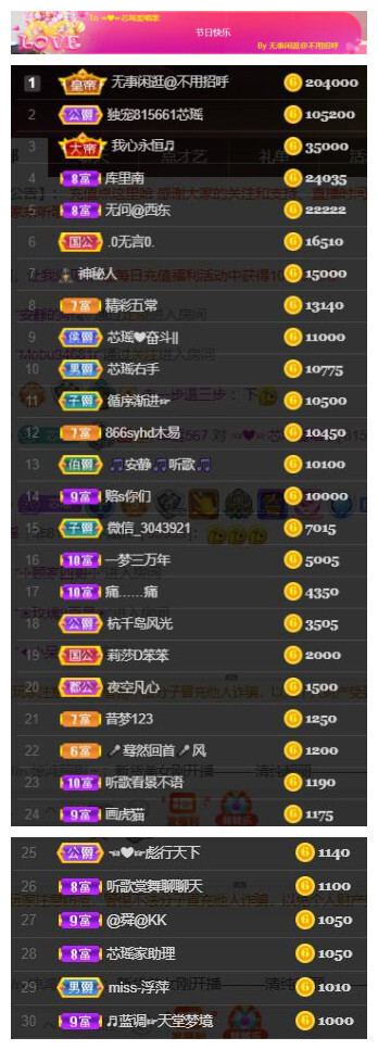 芯瑶❤️爱唱歌～的图片