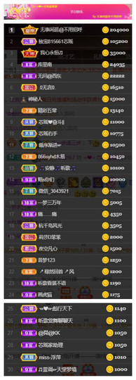 芯瑶❤️爱唱歌～主播照片
