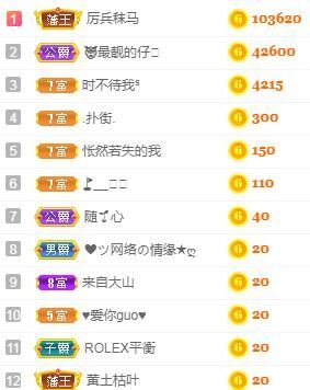 小六月ღ的主播照片