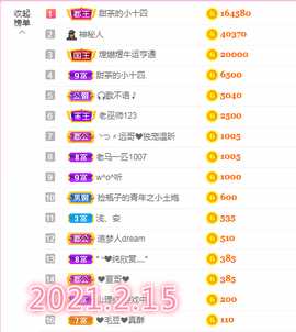 ♥晚安♥主播照片