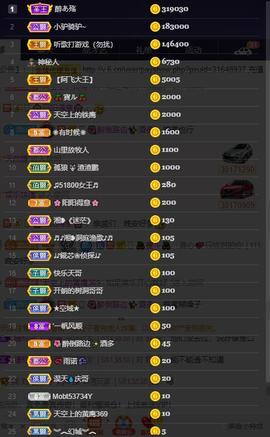 28888丶龙三主播照片