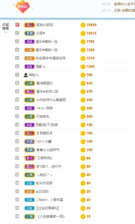 萌妃不甜了主播照片