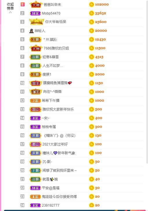 曈妹儿💜51818的图片
