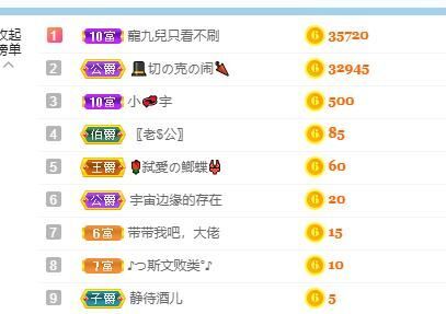 九儿小可怜求升级的主播照片