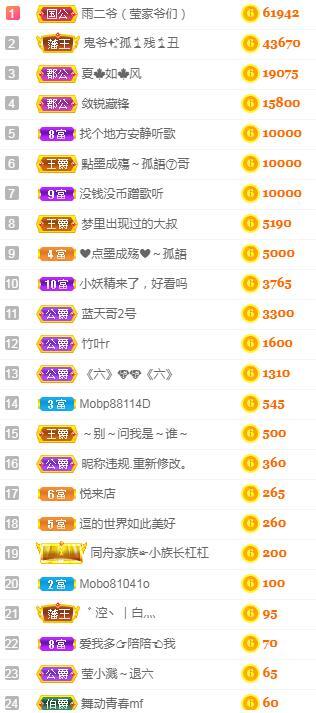 冰凌吖~的图片