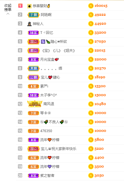 宝儿♚努力升级的图片