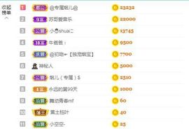 金麒麟安静唱歌🎤的图片