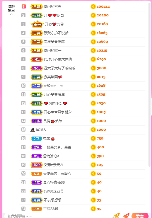 开心❤️❤️果的图片