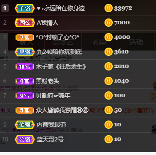脸脸吃不饱的图片