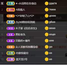 脸脸吃不饱主播照片