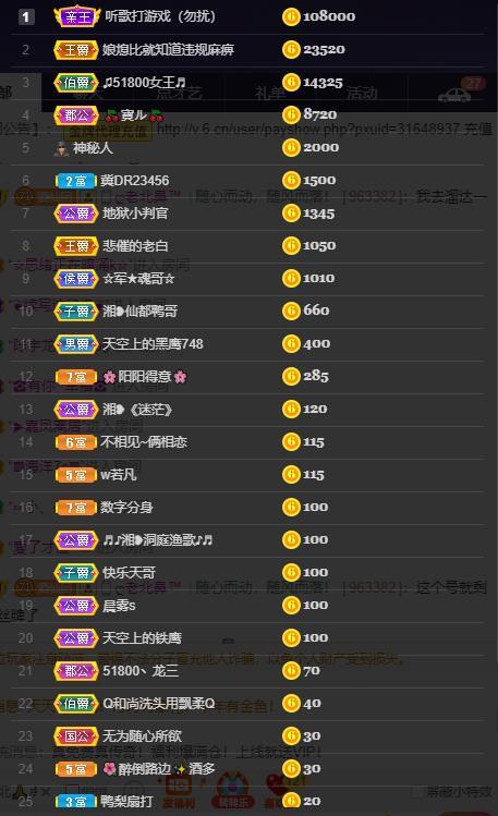 龙三暂休！的图片