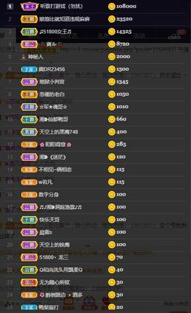 28888丶龙三主播照片