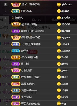 江湖再见，退主播照片