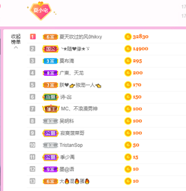 夏小宅👑不讲舞德主播照片