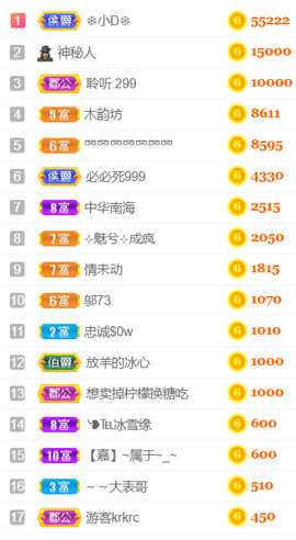 ╰❥℡冰雪每天40首主播照片