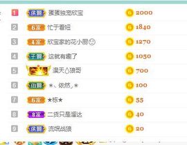 💙欣宝吖（暂休）的图片