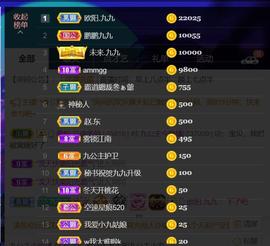九公主99主播照片