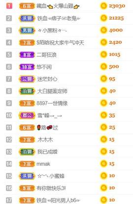 ♥陌晗♥安安静静主播照片