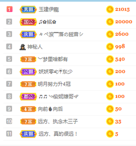 小明月暂播早8-晚8主播照片