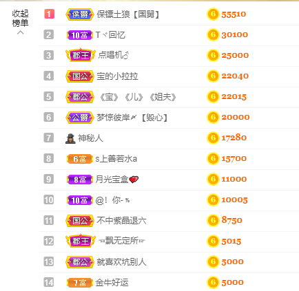 宝儿♚努力升级的图片