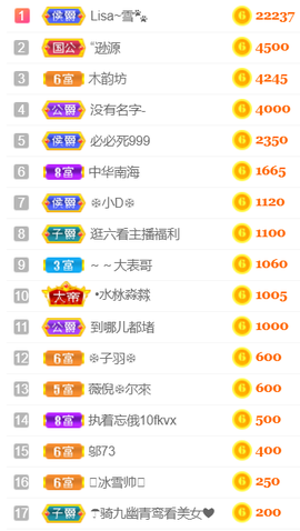 ╰❥℡冰雪每天40首主播照片