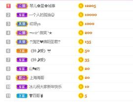 开心果冰儿主播照片